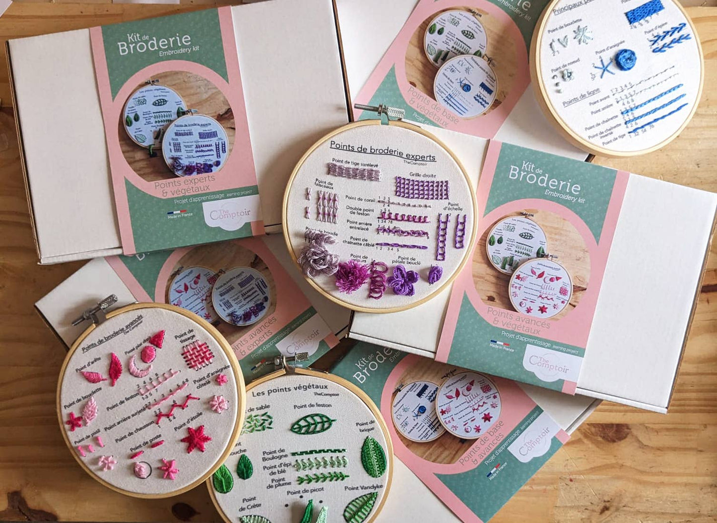 Kit de broderie de base - broderie pour débutants