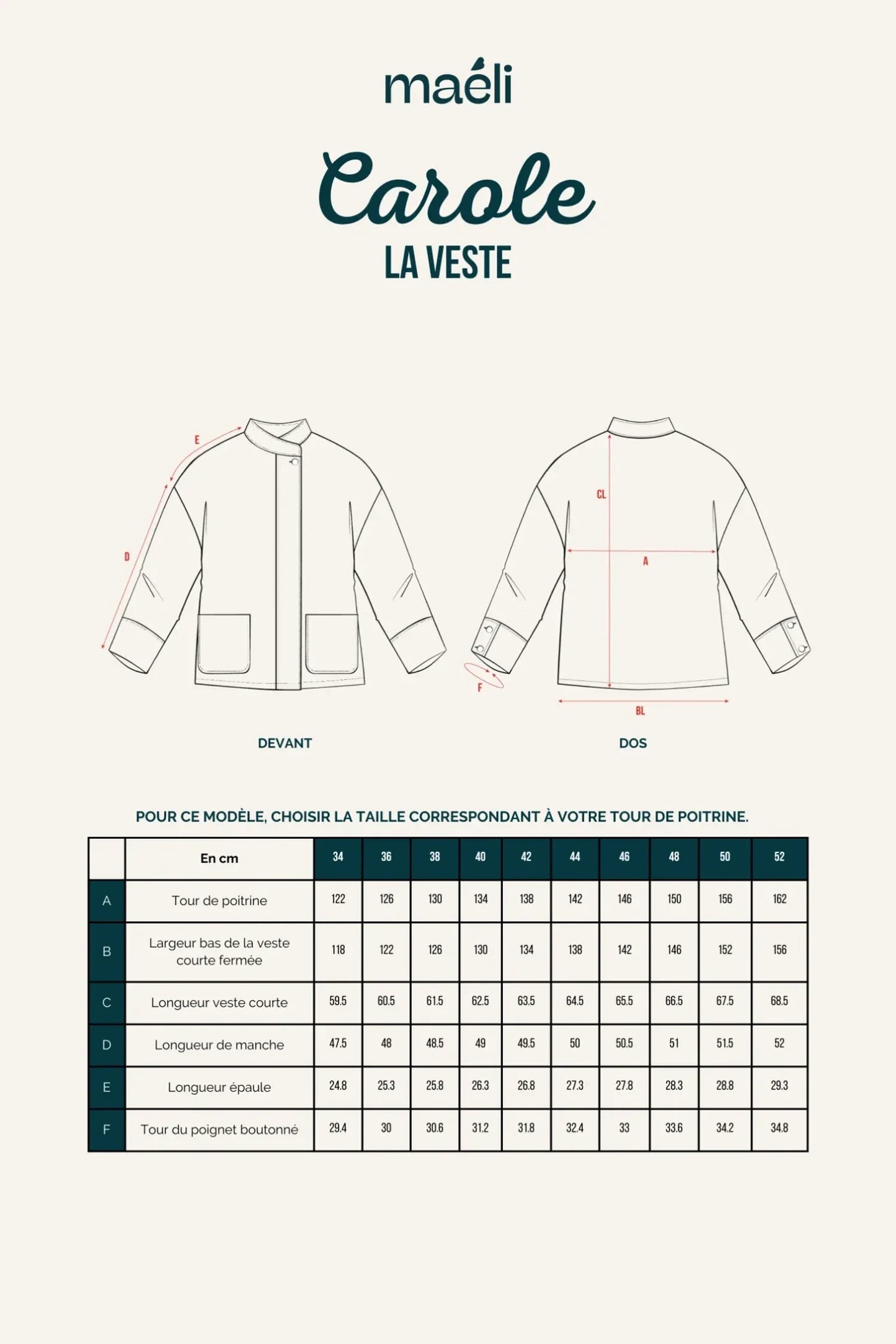 Patron Maëli Paris — Carole (veste)