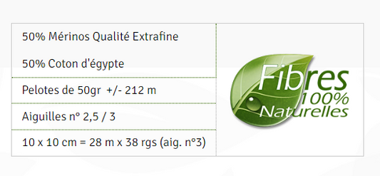 Mericot Mini NATURAFIL