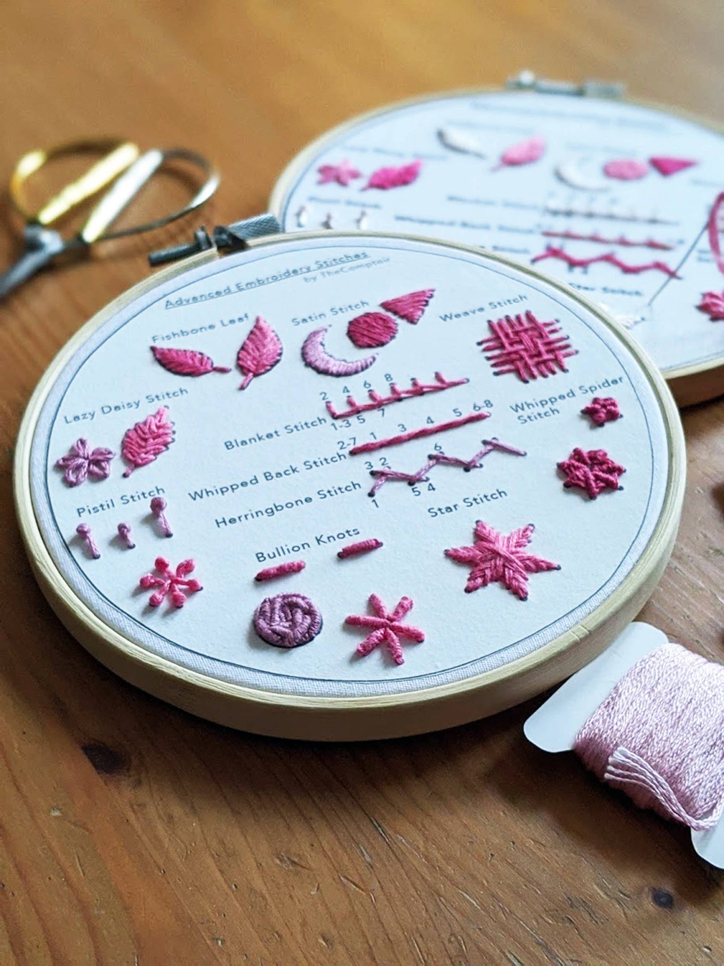 Kit de broderie des points avancés
