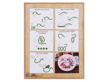 Kit de broderie/point de croix, motif pré-imprimé