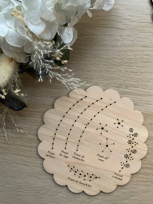 Kneckes & Compagnie - Kit de broderie base d’apprentissage festonné