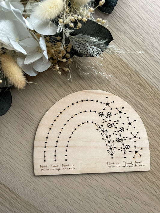 Kneckes & Compagnie - Base de broderie seule base apprentissage arc en ciel  – Bois prêt à broder