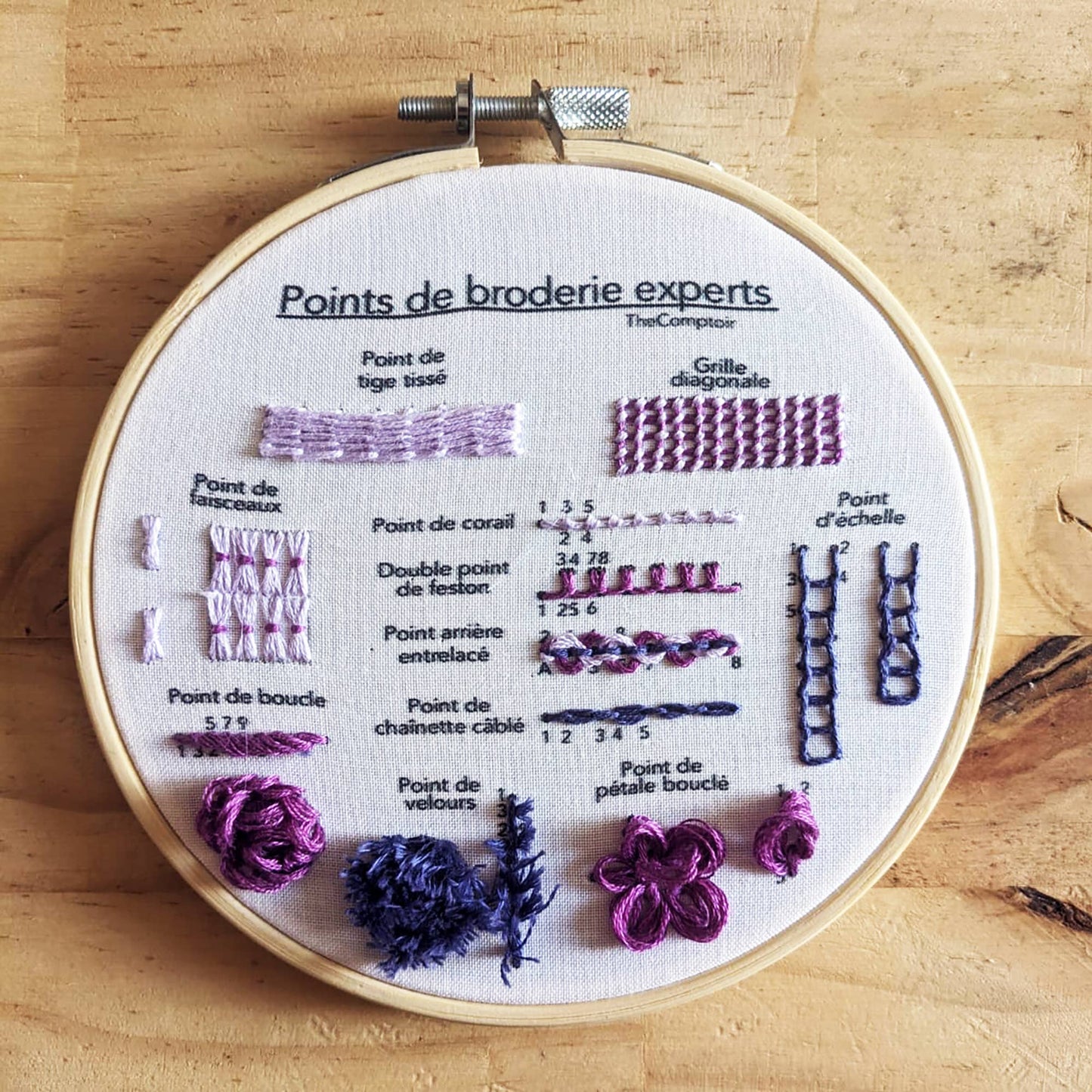 Expert stitch embroidery learning kit