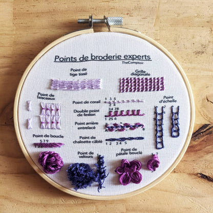 Expert stitch embroidery learning kit