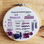 Expert stitch embroidery learning kit