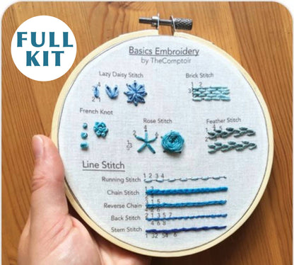 Kit de broderie de base - broderie pour débutants