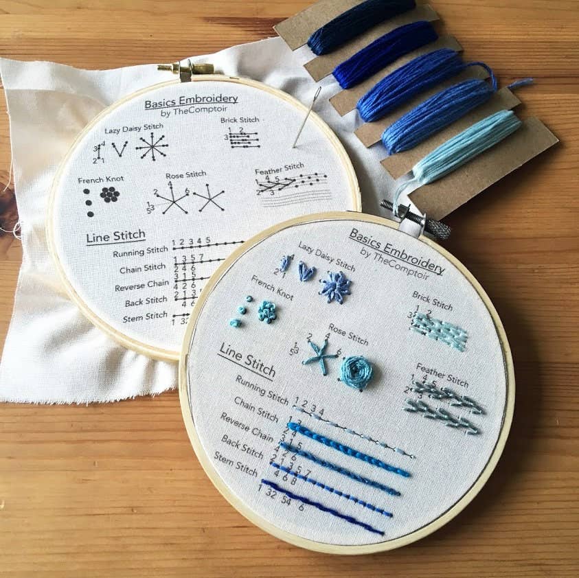 Kit de broderie de base - broderie pour débutants