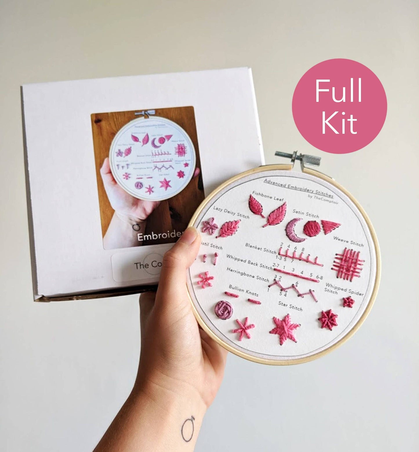 Kit de broderie des points avancés