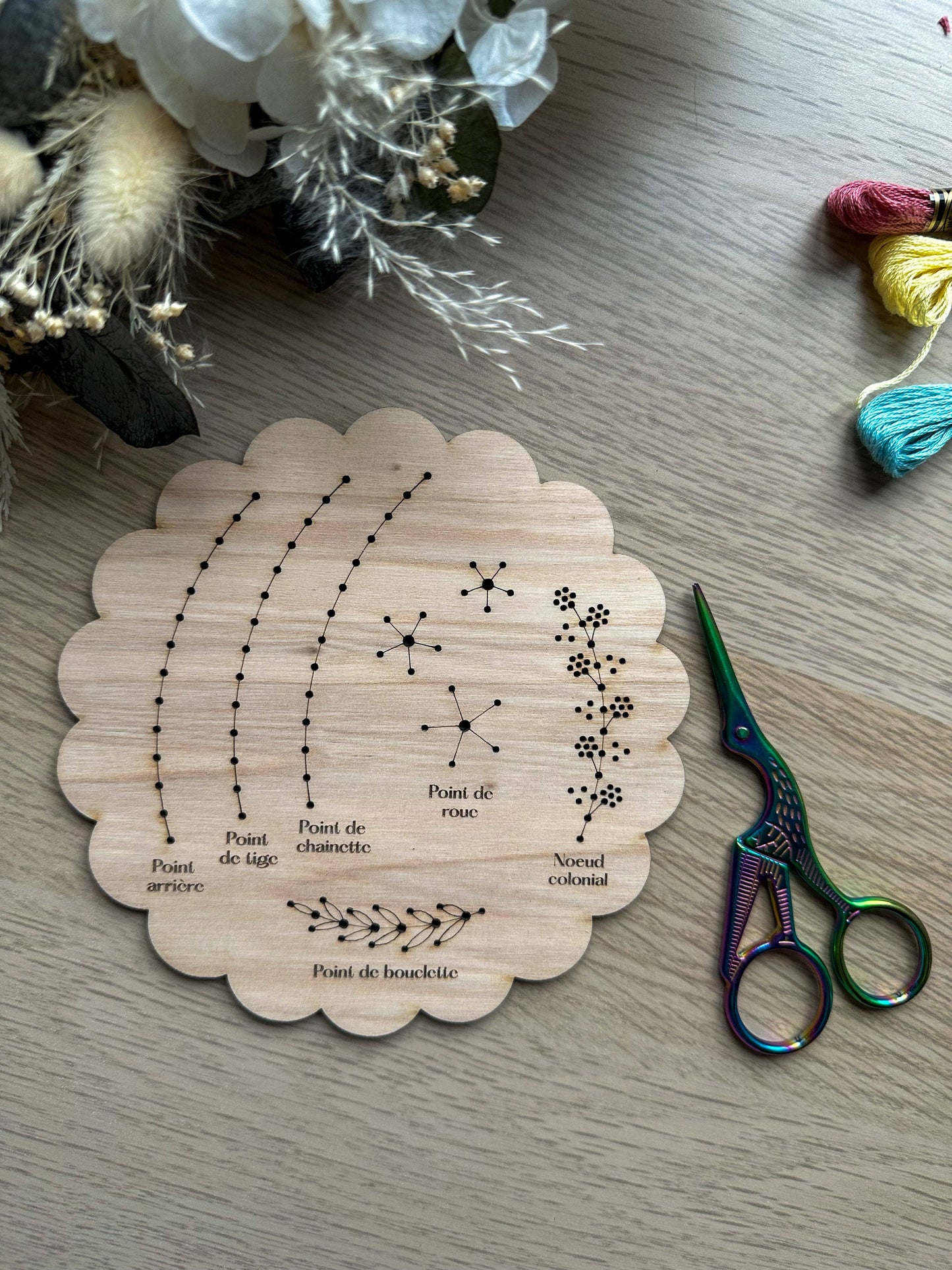 Kneckes & Compagnie - Kit de broderie base d’apprentissage festonné