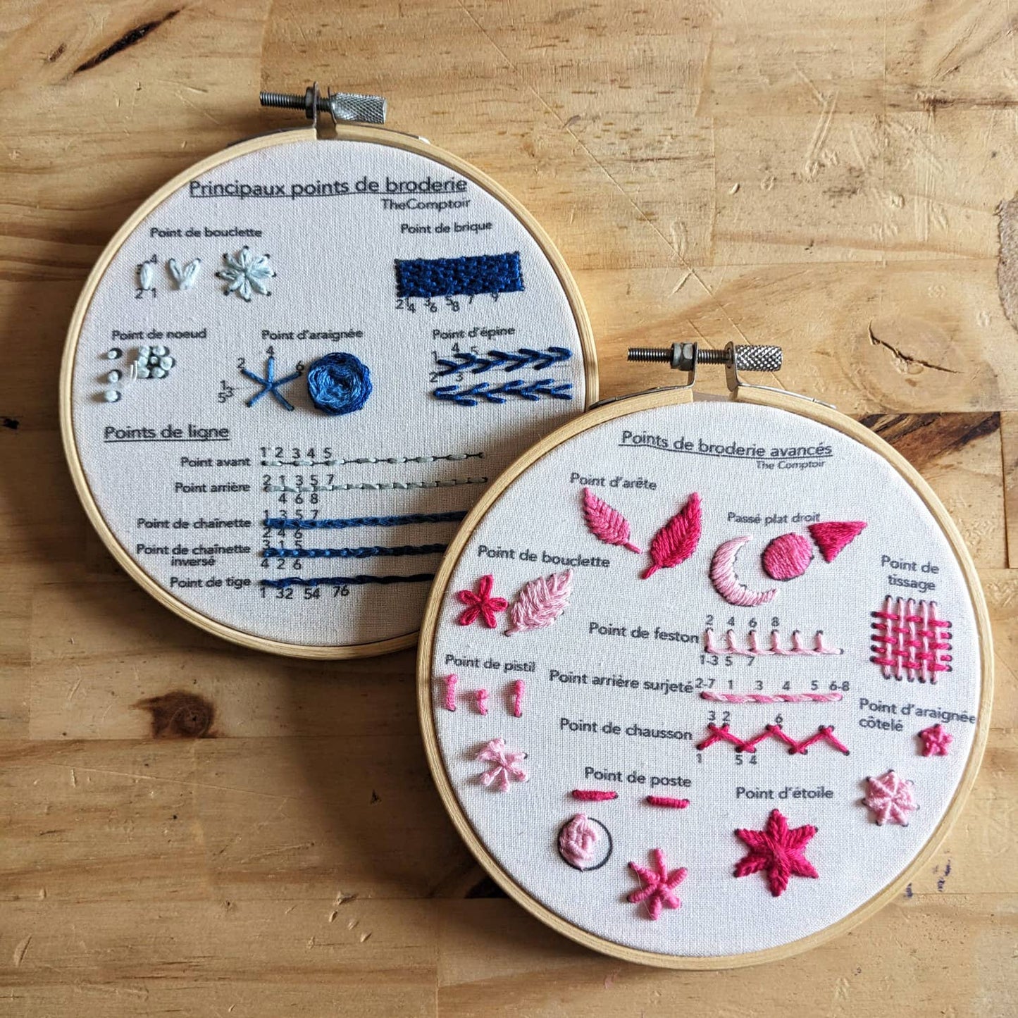 Kit de broderie des points avancés