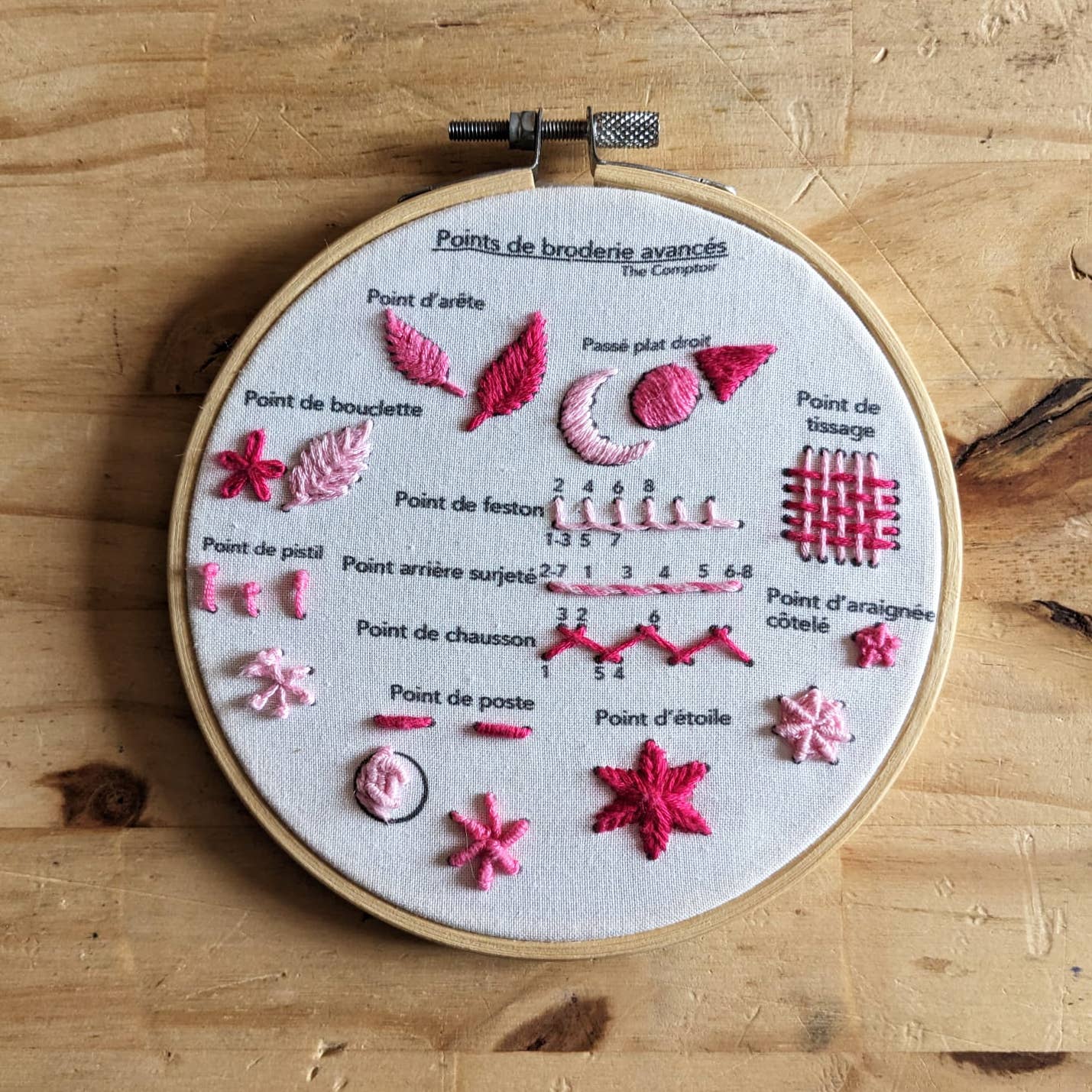 Kit de broderie des points avancés