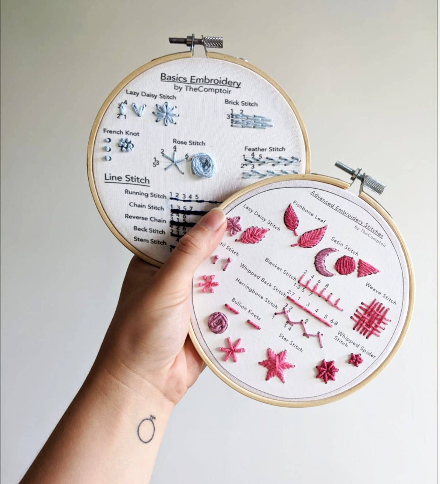 Kit de broderie des points avancés
