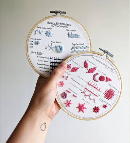 Kit de broderie des points avancés