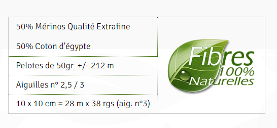 Mericot Mini NATURAFIL