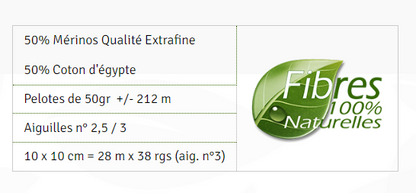 Mericot Mini NATURAFIL