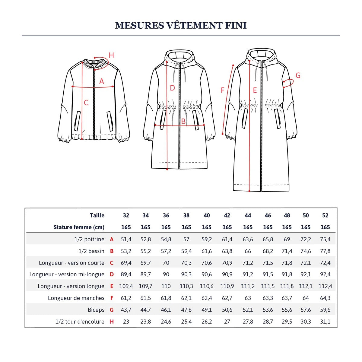 QUIMPER Patron parka femme — IKATEE