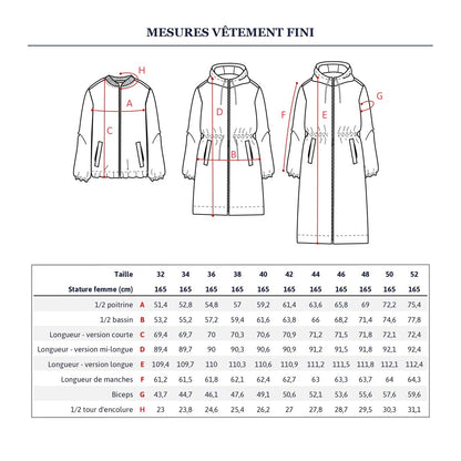 QUIMPER Patron parka femme — IKATEE