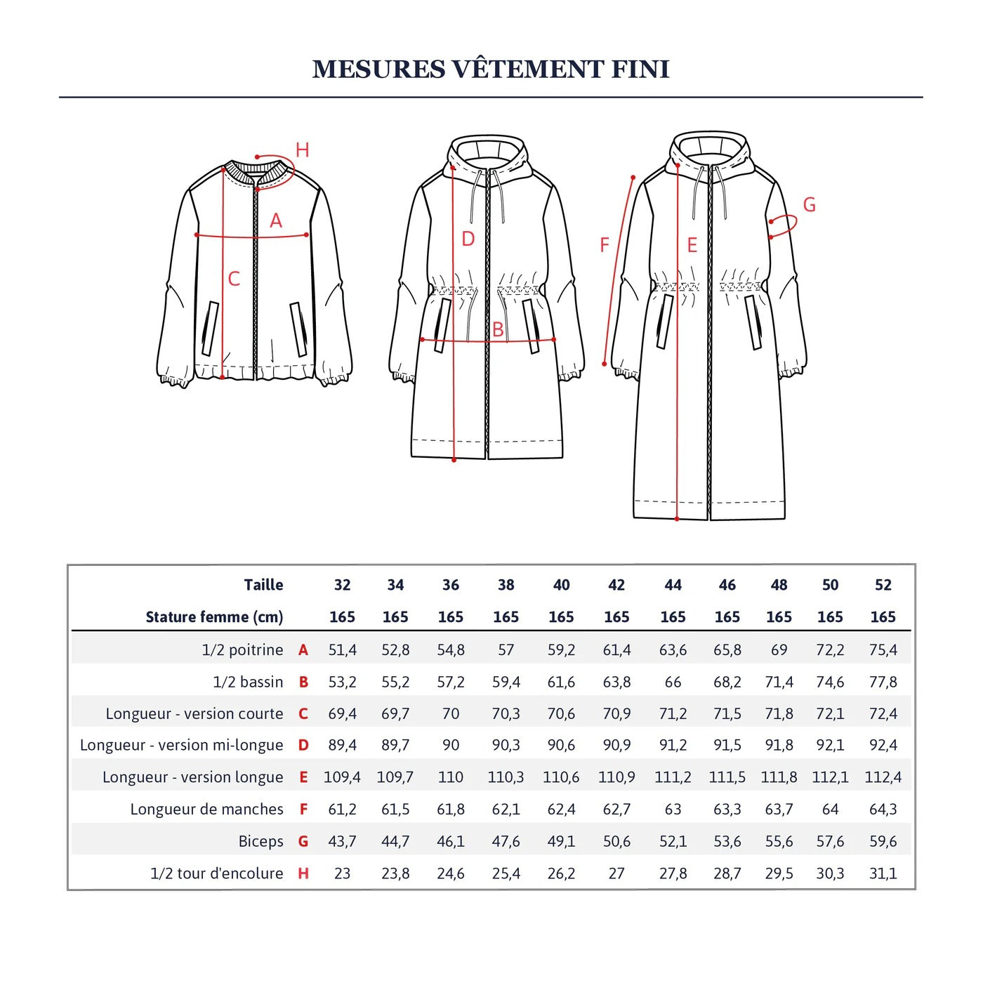 QUIMPER Patron parka femme — IKATEE