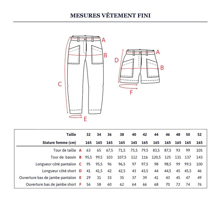 BERLIN Patron pantalon et short femme — IKATEE