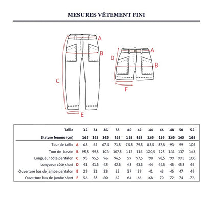 BERLIN Patron pantalon et short femme — IKATEE