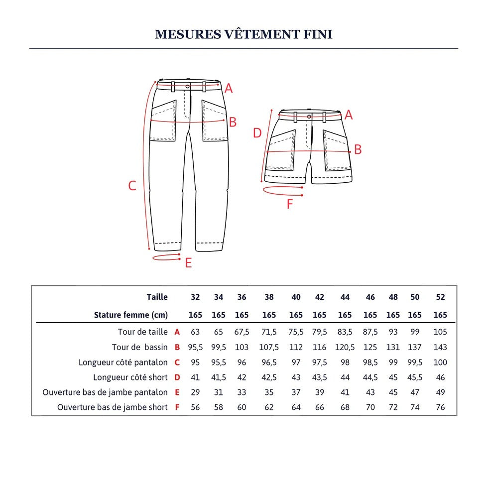 BERLIN Patron pantalon et short femme — IKATEE