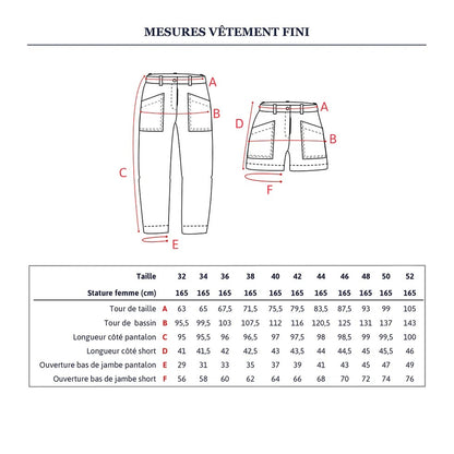 BERLIN Patron pantalon et short femme — IKATEE