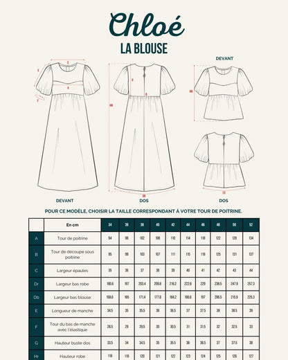 Patron Maëli Paris — Chloé (blouse et robe)