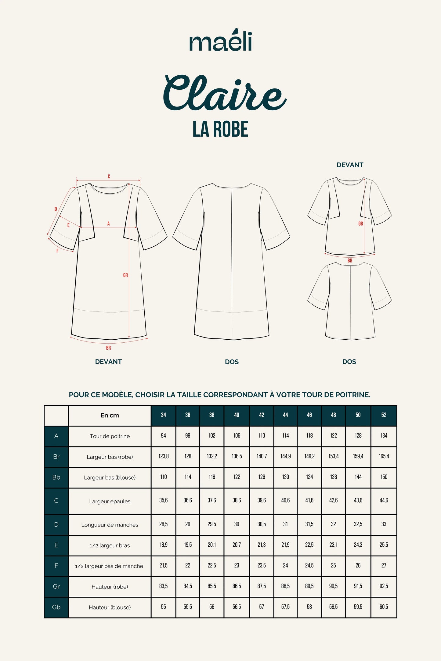 Patron Maëli Paris — Claire (robe et blouse)