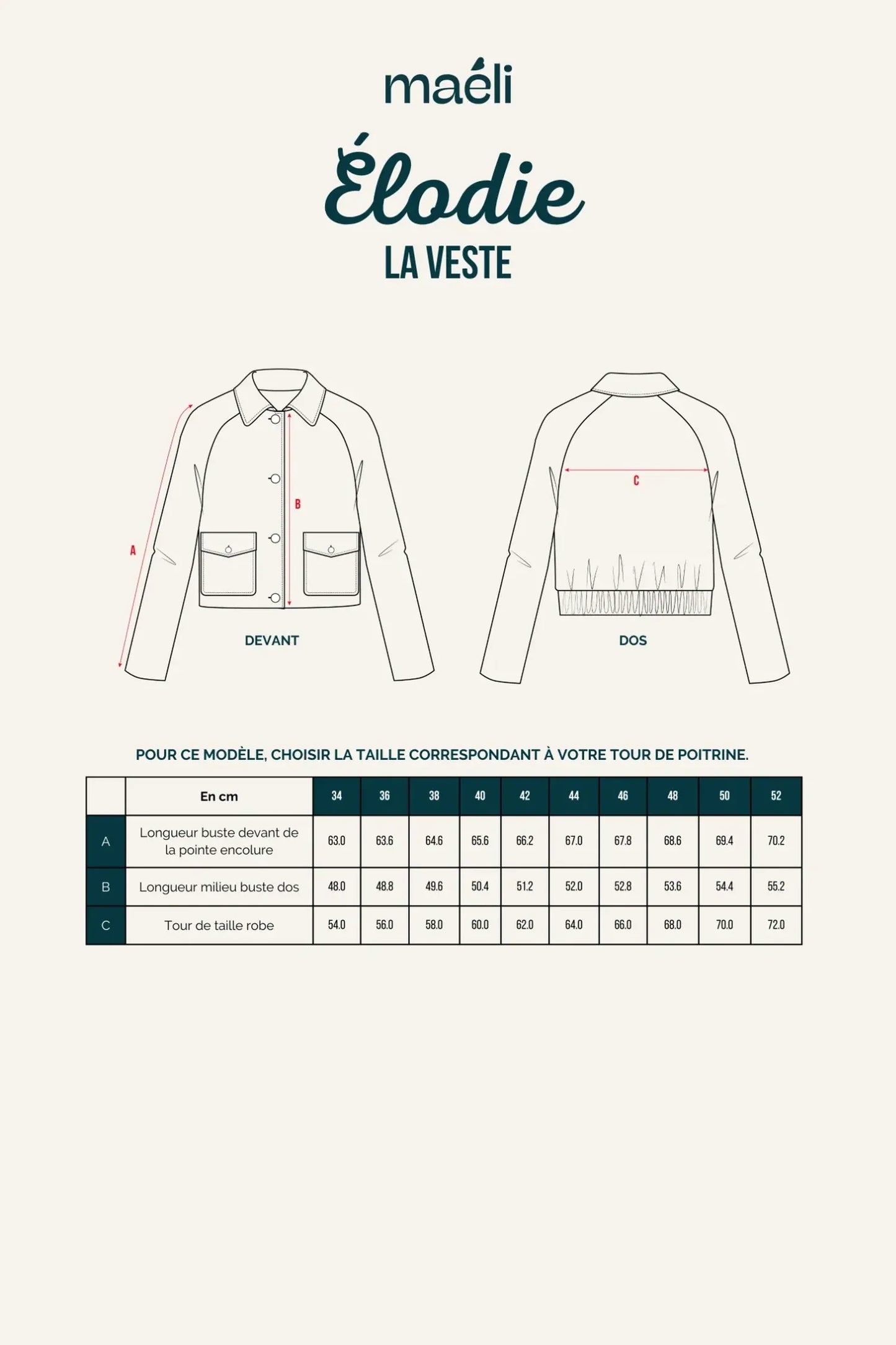 Patron Maëli Paris — Élodie (veste)